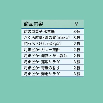 【夏季限定】涼風つづり 化粧箱Ｍ(あられ21袋＆水羊羹3個)