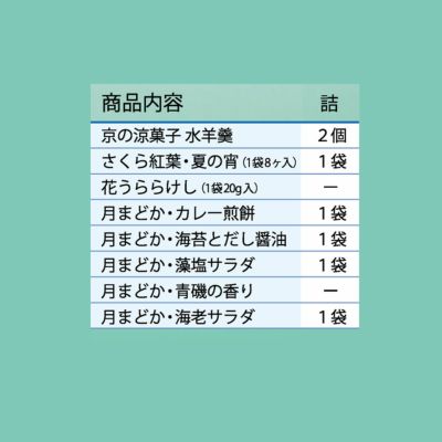 涼風つづり 化粧箱K (米菓14袋＆水羊羹2個)
