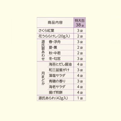 式部菓撰 特大缶 (38袋入）