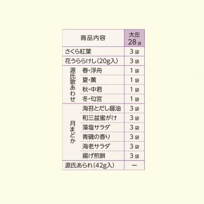 式部菓撰 大缶 (28袋入)