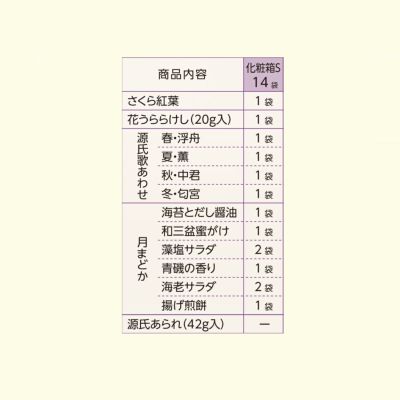 式部菓撰 化粧箱S (14袋入）