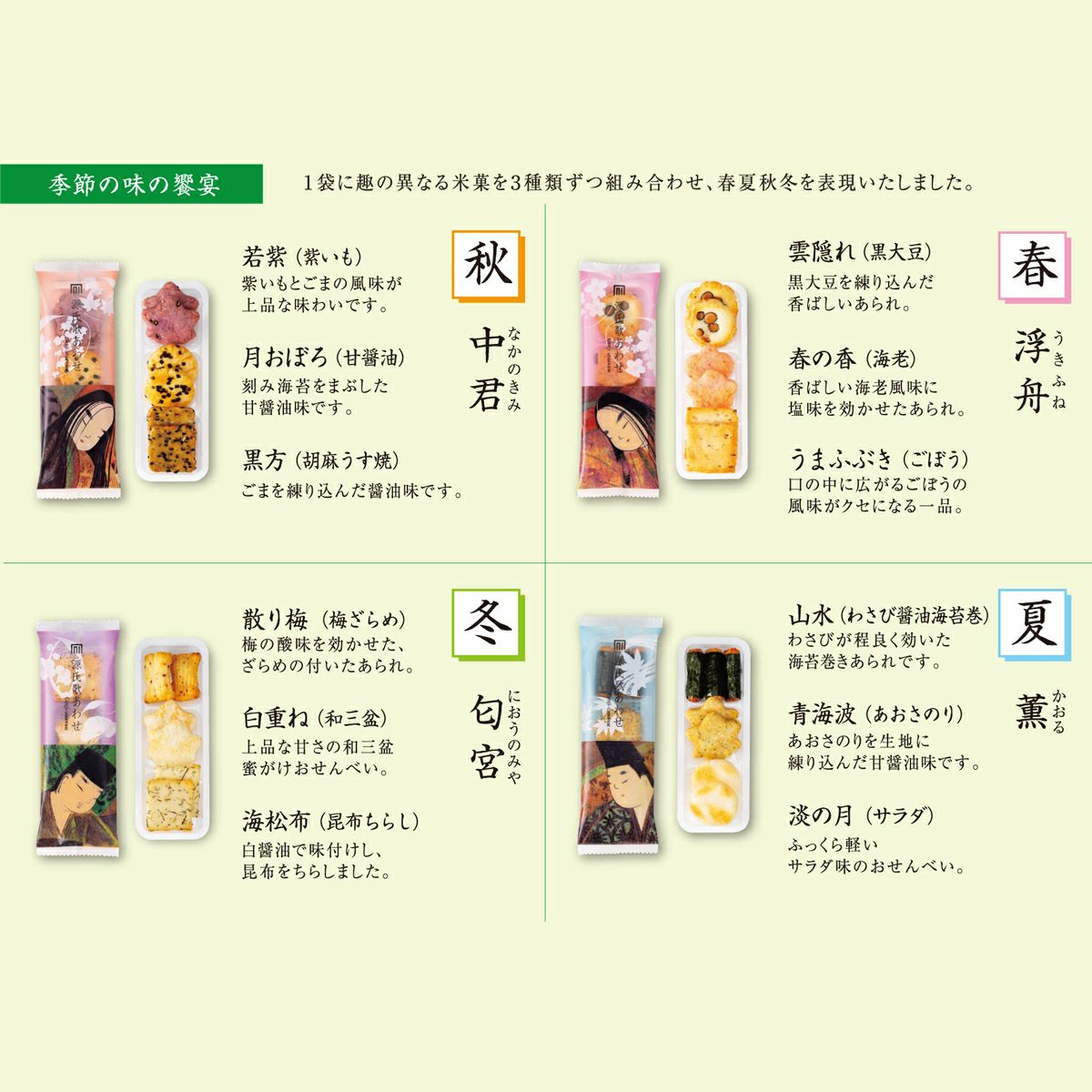 源氏歌あわせ 化粧箱K (8袋)