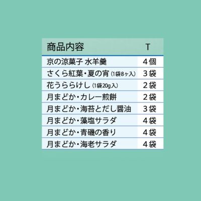 涼風つづり 化粧箱T (米菓22袋＆涼菓4個)